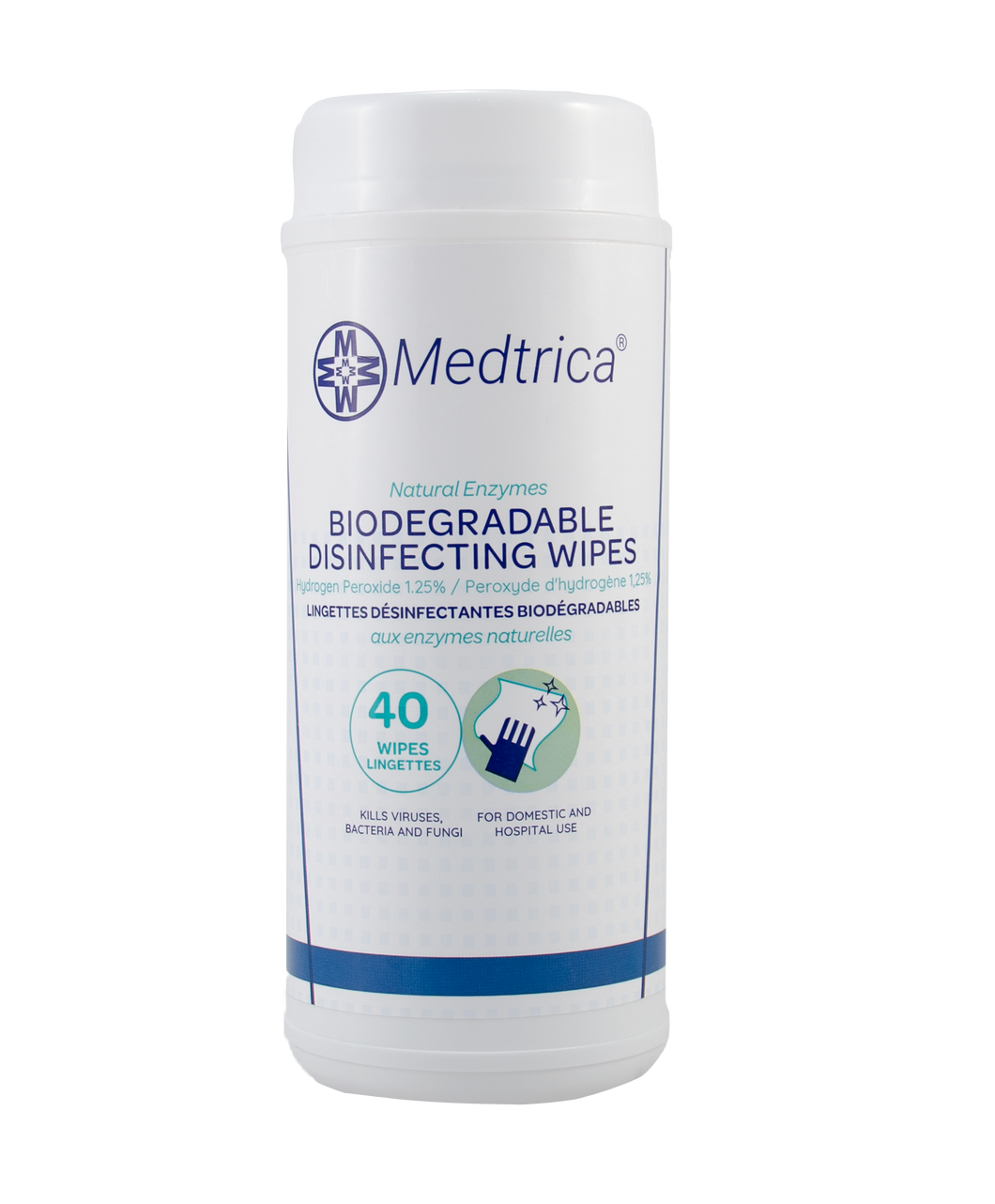 Biodegradable Disinfecting Wipes